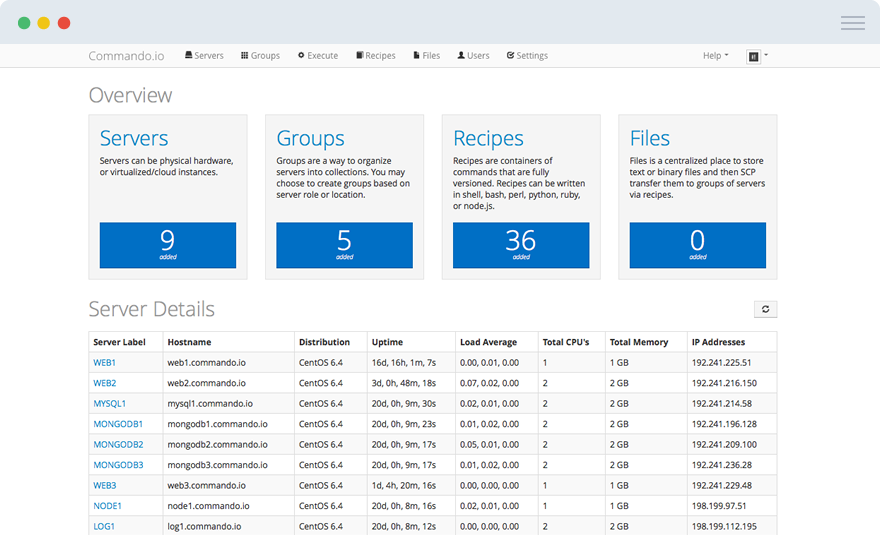 Commando.io Dashboard